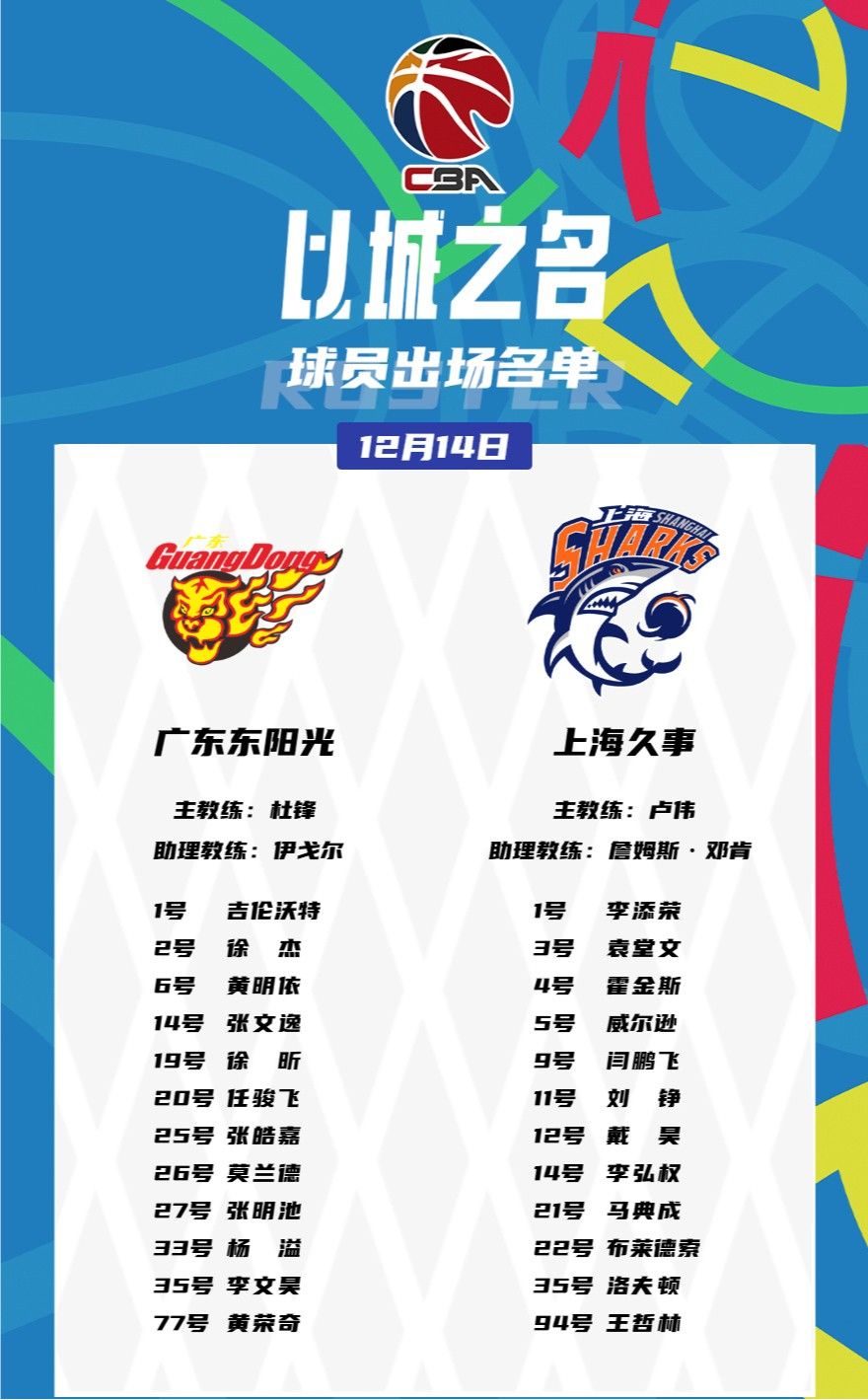 🌟上海战广东大名单：洛夫顿PK吉伦沃特，胡明轩缺席，杜润旺禁赛